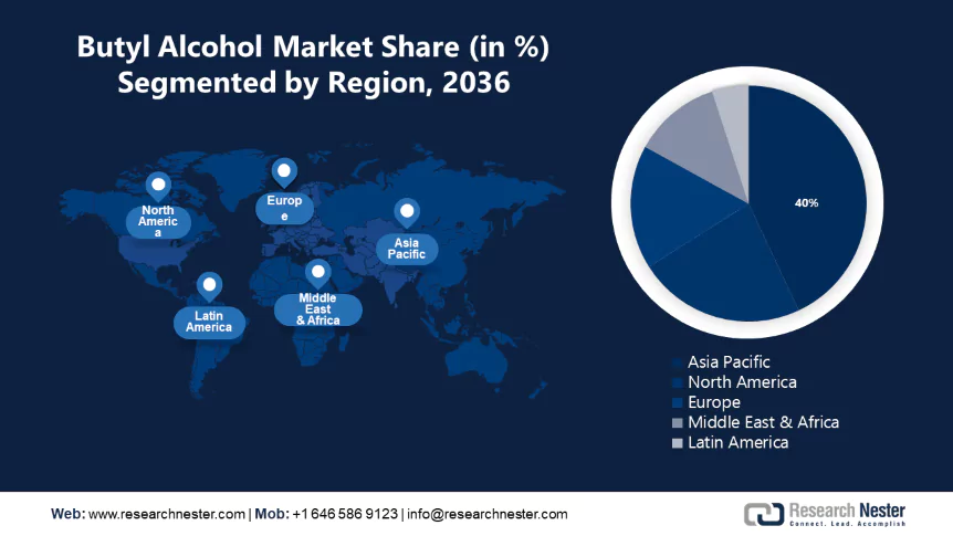 Butyl Alcohol Market Size